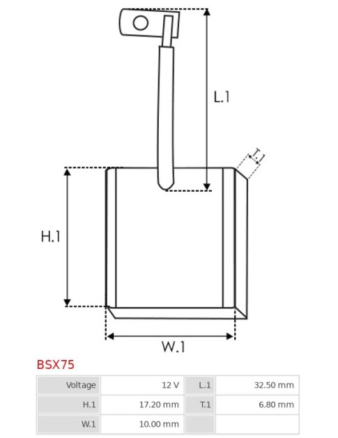 Indítómotorok keféi - BSX75