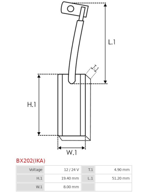 Gererátor kefék - BX202(IKA)