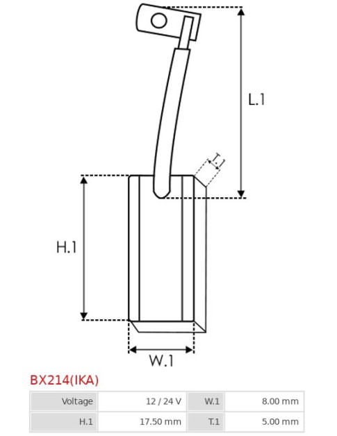 Gererátor kefék - BX214(IKA)