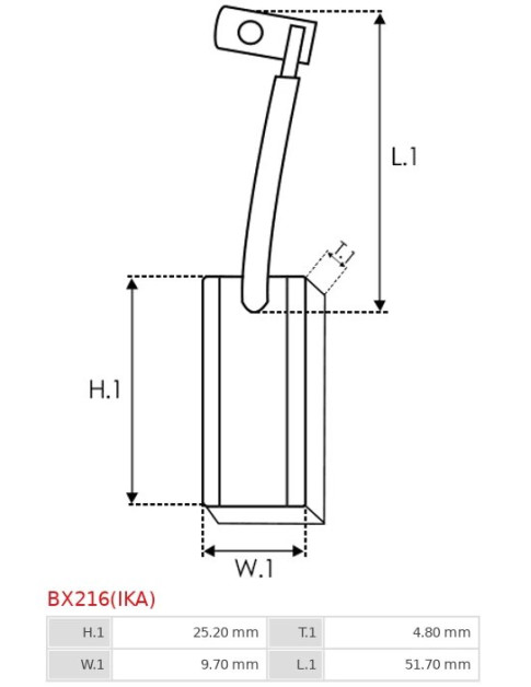 Gererátor kefék - BX216(IKA)