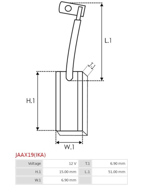 Gererátor kefék - JAAX19(IKA)