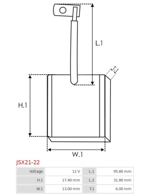 Indítómotorok keféi - JSX21-22