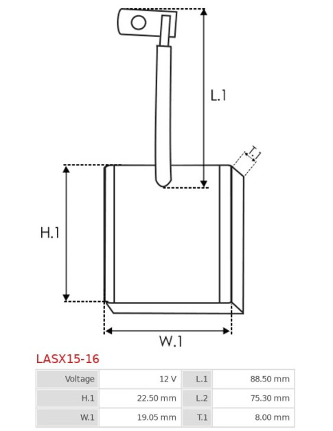 Indítómotorok keféi - LASX15-16