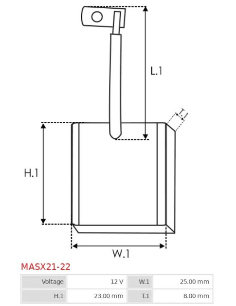 Indítómotorok keféi - MASX21-22