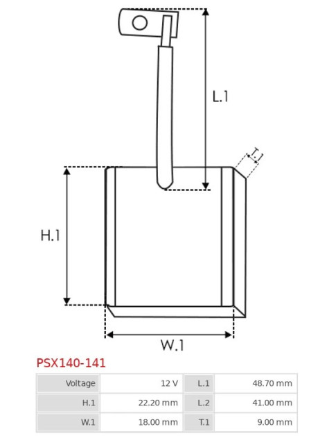 Indítómotorok keféi - PSX140-141