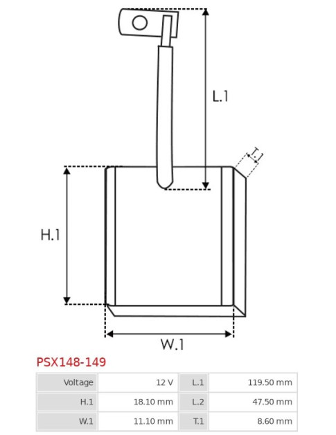 Indítómotorok keféi - PSX148-149