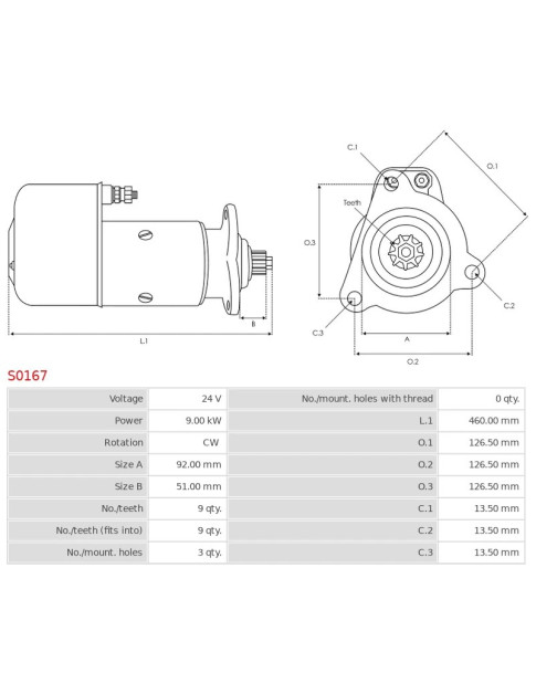 Indítómotor - S0167