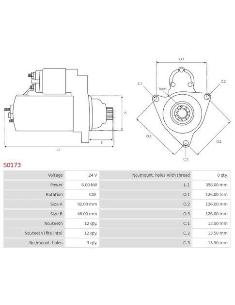 Indítómotor - S0173