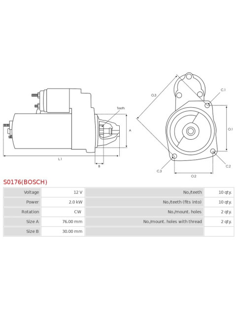 Indítómotor - S0176(BOSCH)