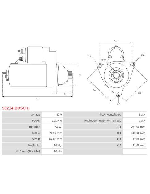 Indítómotor - S0214(BOSCH)