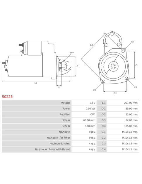 Indítómotor - S0225