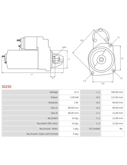 Indítómotor - S0250