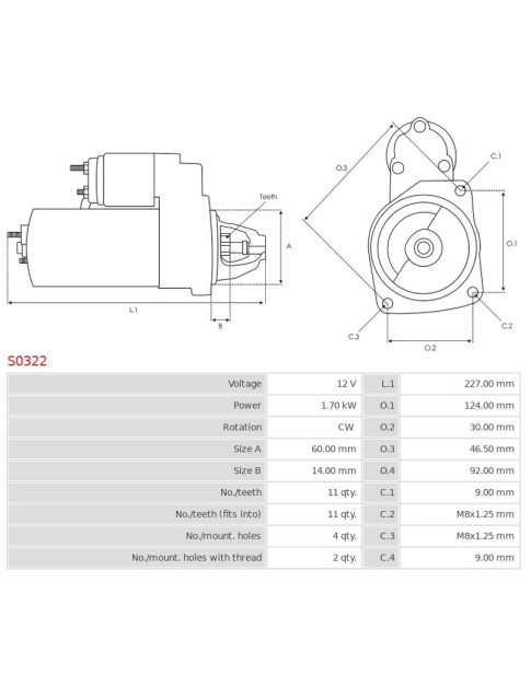 Indítómotor - S0322