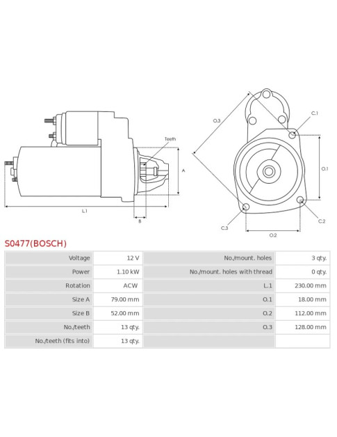 Indítómotor - S0477(BOSCH)