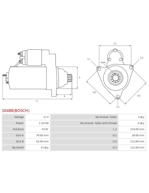 Indítómotor - S0488(BOSCH)