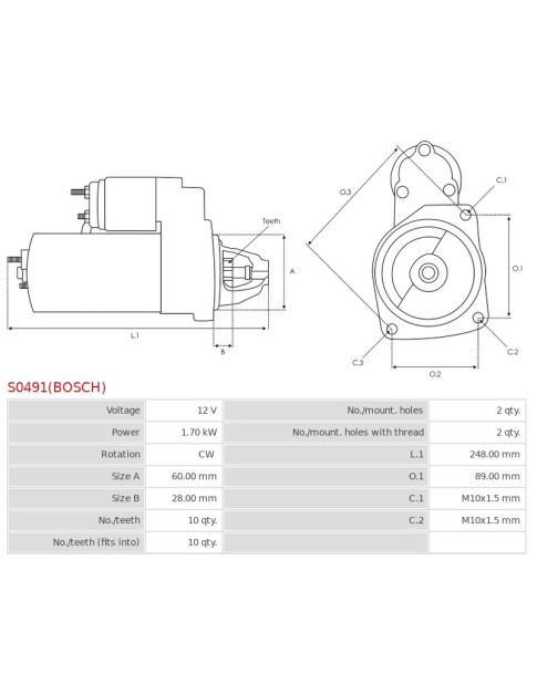 Indítómotor - S0491(BOSCH)