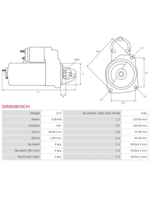 Indítómotor - S0500(BOSCH)