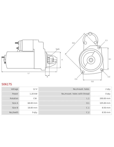 Indítómotor - S0617S