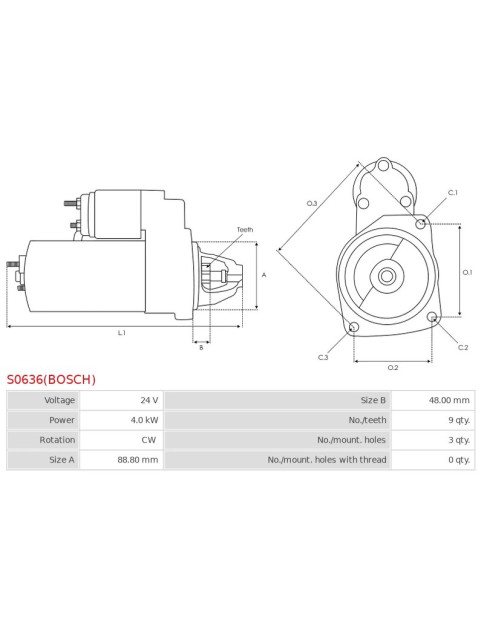 Indítómotor - S0636(BOSCH)