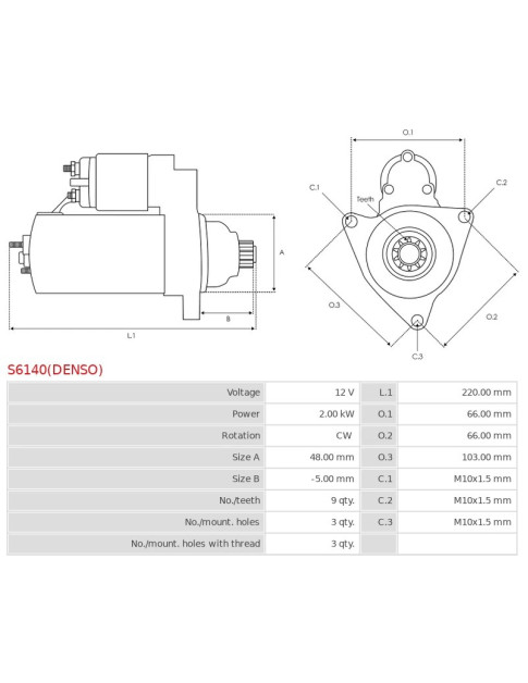 Indítómotor - S6140(DENSO)