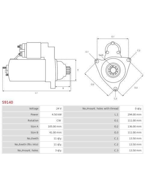 Indítómotor - S9140