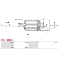 Indítómotor rotorjai - SA0001(BOSCH)