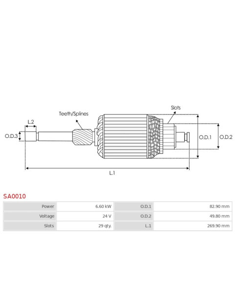Indítómotor rotorjai - SA0010