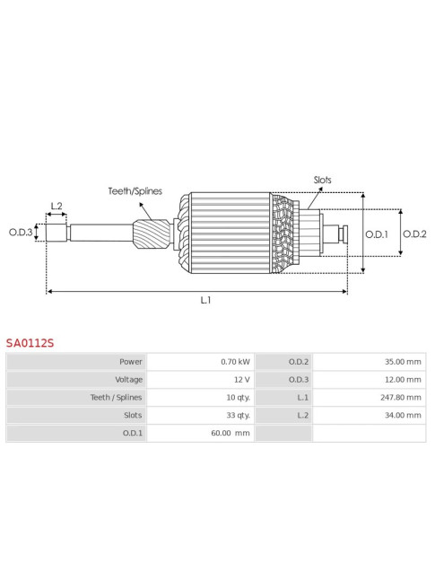 Indítómotor rotorjai - SA0112S