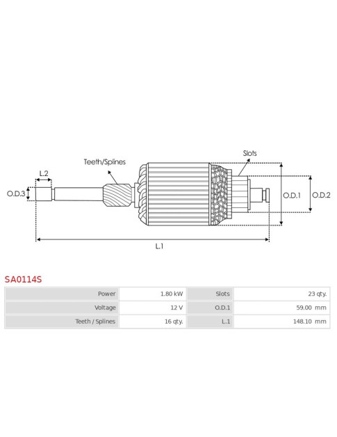 Indítómotor rotorjai - SA0114S