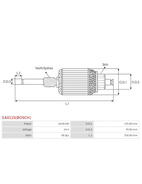 Indítómotor rotorjai - SA0115(BOSCH)