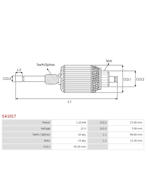Indítómotor rotorjai - SA1017