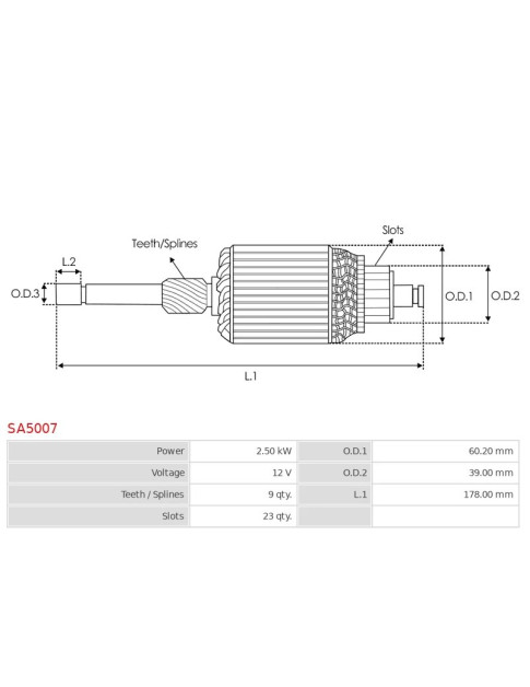 Indítómotor rotorjai - SA5007