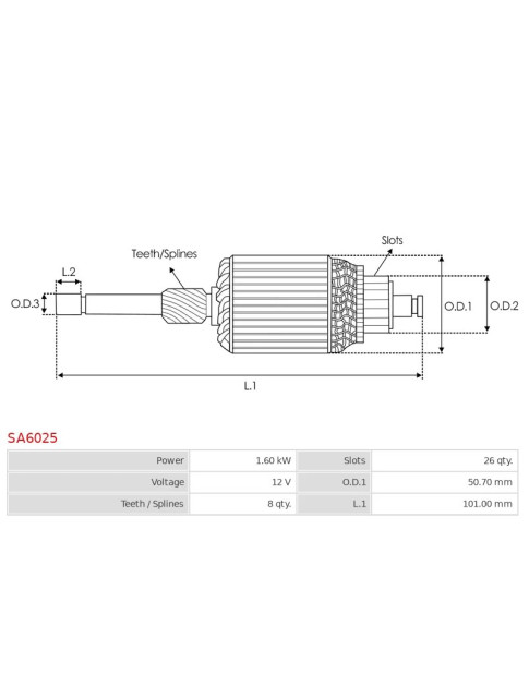 Indítómotor rotorjai - SA6025