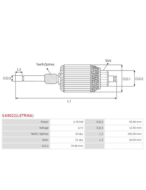 Indítómotor rotorjai - SA9022(LETRIKA)