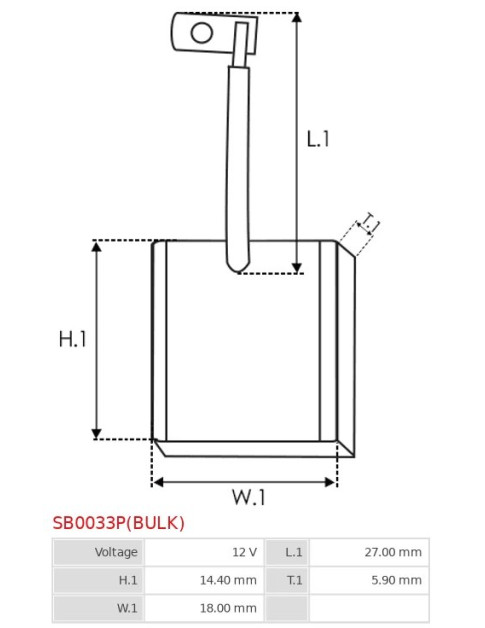 Indítómotorok keféi - SB0033P(BULK)