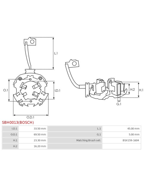 Indítómotorok kefetartói - SBH0013(BOSCH)