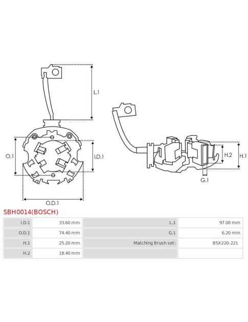 Indítómotorok kefetartói - SBH0014(BOSCH)