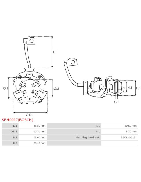 Indítómotorok kefetartói - SBH0017(BOSCH)