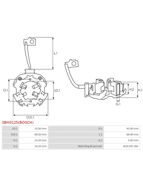 Indítómotorok kefetartói - SBH0125(BOSCH)