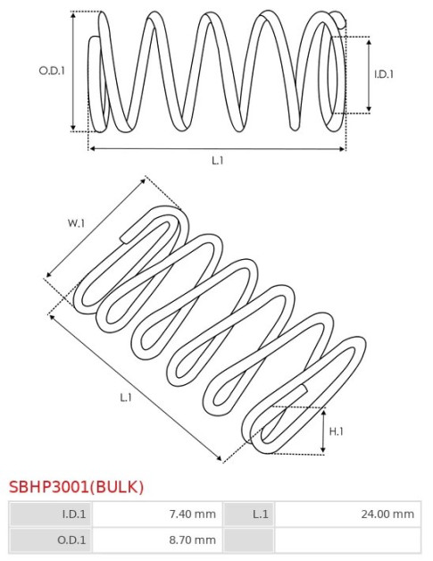 Indítómotor kefetartók rugói - SBHP3001(BULK)