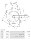 Indítómotor házai - SBR0152S