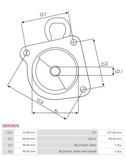 Indítómotor házai - SBR0005