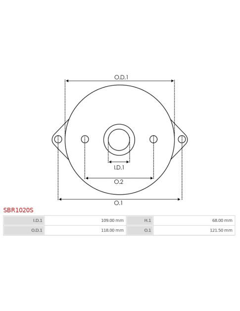 Hátsó fedelek - SBR1020S