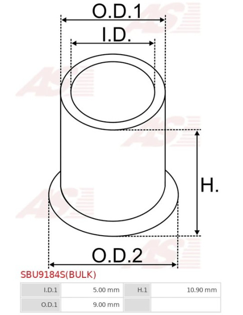 Indítómotorok perselyei - SBU9184S(BULK)