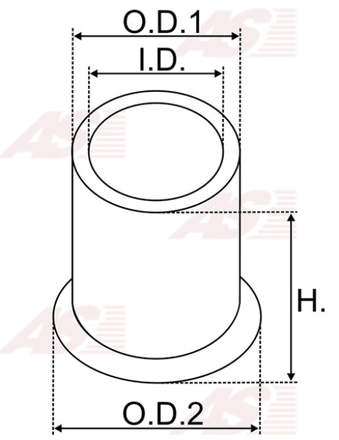 Indítómotorok perselyei - SBU9004(BULK2)