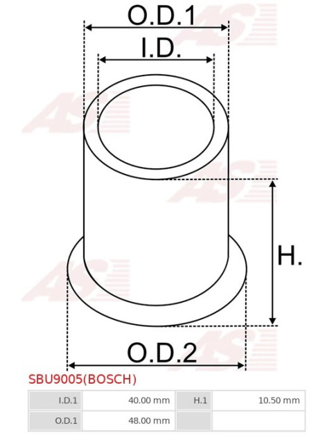 Indítómotorok perselyei - SBU9005(BOSCH)