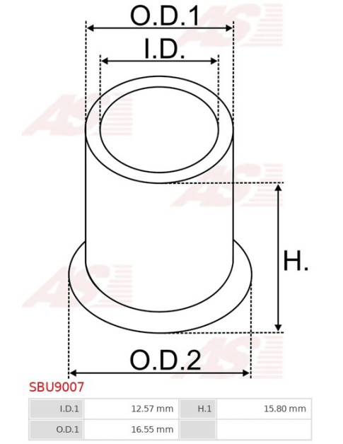 Indítómotorok perselyei - SBU9007