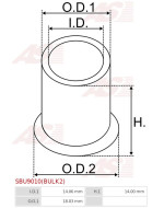 Indítómotorok perselyei - SBU9010(BULK2)