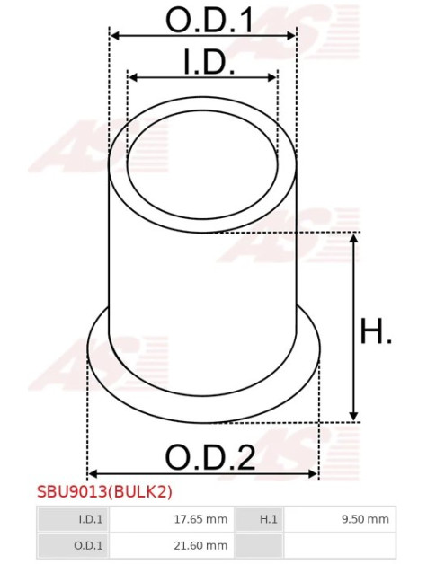 Indítómotorok perselyei - SBU9013(BULK2)