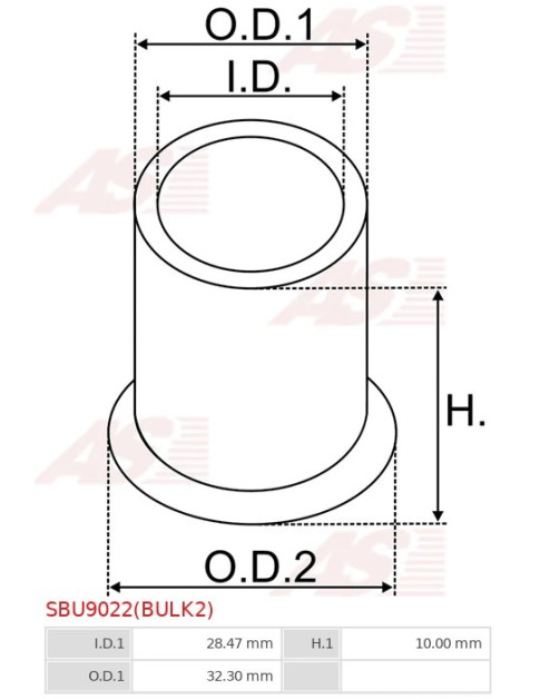 Indítómotorok perselyei - SBU9022(BULK2)